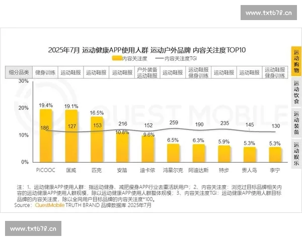 全面提升运动体验，尽在综合体育APP下载，畅享各类运动项目和实时赛事数据