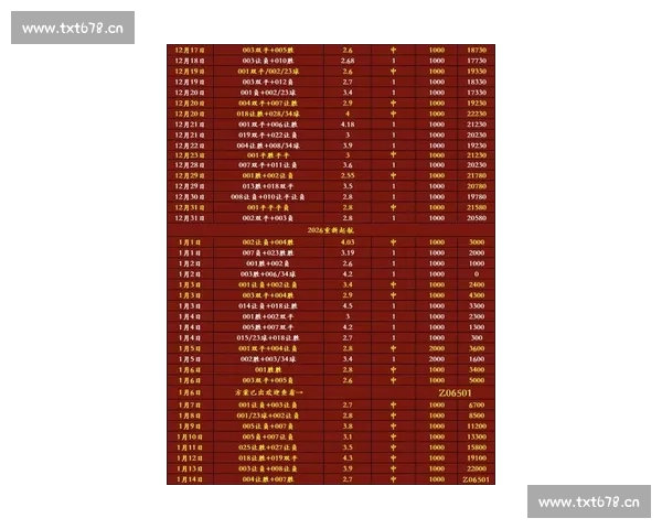 聚焦最新足球比分解析赛果变化与关键进球全景回顾数据战术走势深度观察