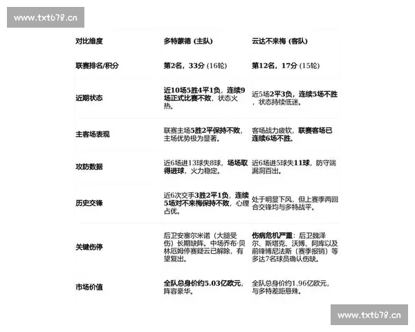 聚焦赛场风云深度解析新赛季焦点对决体育前瞻全览与战术趋势洞察