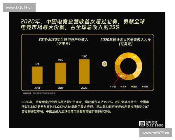 以体育数据怎么看为中心解读竞技表现与趋势洞察新路径提升决策价值