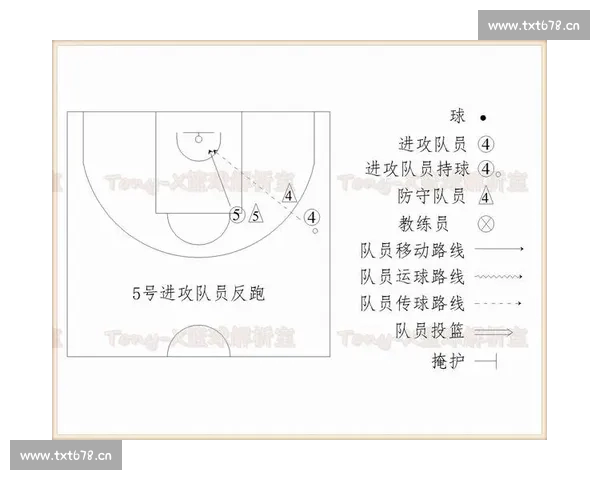面向足球进攻数据分析的深度解读与战术应用研究与实践落地评估 - 副本 (4) - 副本 面向足球进攻数据分析的深度解读与战术应用研究与实践落地评估 - 副本 (4) - 副本
