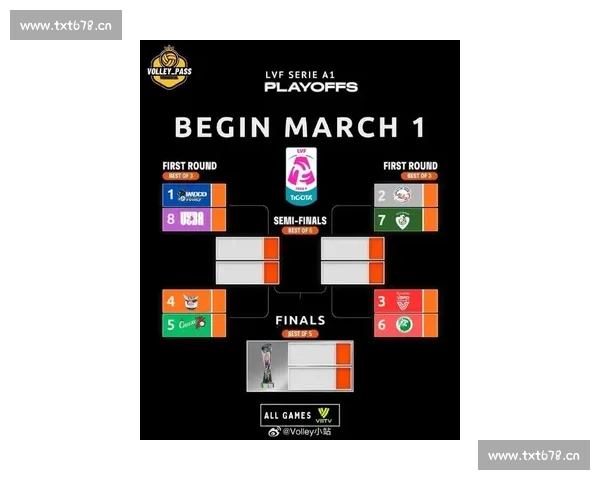 意甲最新赛季数据全面解析球队表现与球员趋势