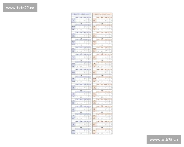 世界杯最新战报:各队备战状态分析与预测未来走势 世界杯最新战报:各队备战状态分析与预测未来走势